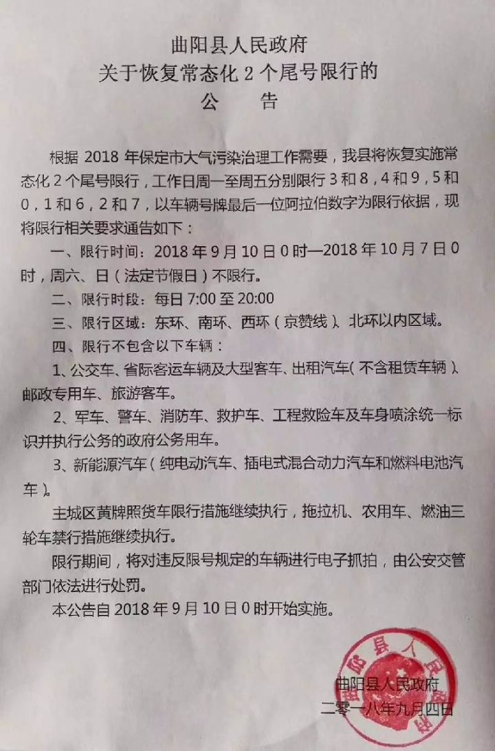 曲阳最新限号措施详解及其实施情况分析