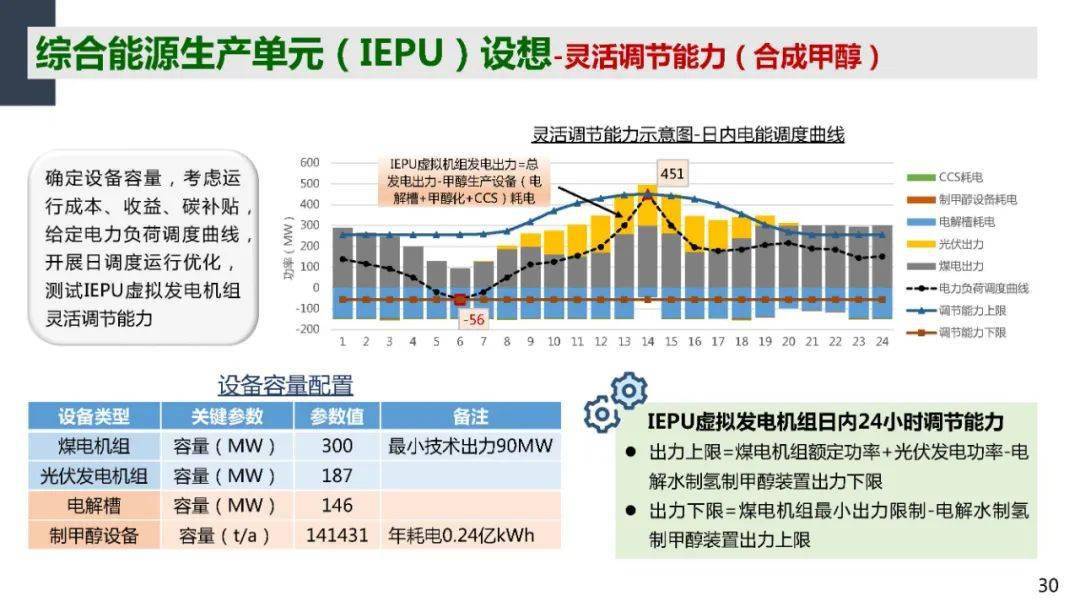 狼窝最新揭秘，深度剖析其双面特性