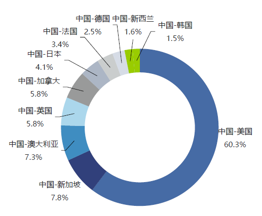 苯酚最新价格，科技革新驱动，生活时尚新风向标