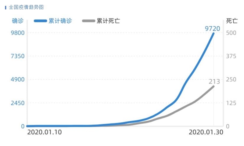 重庆旭阳教育 第103页