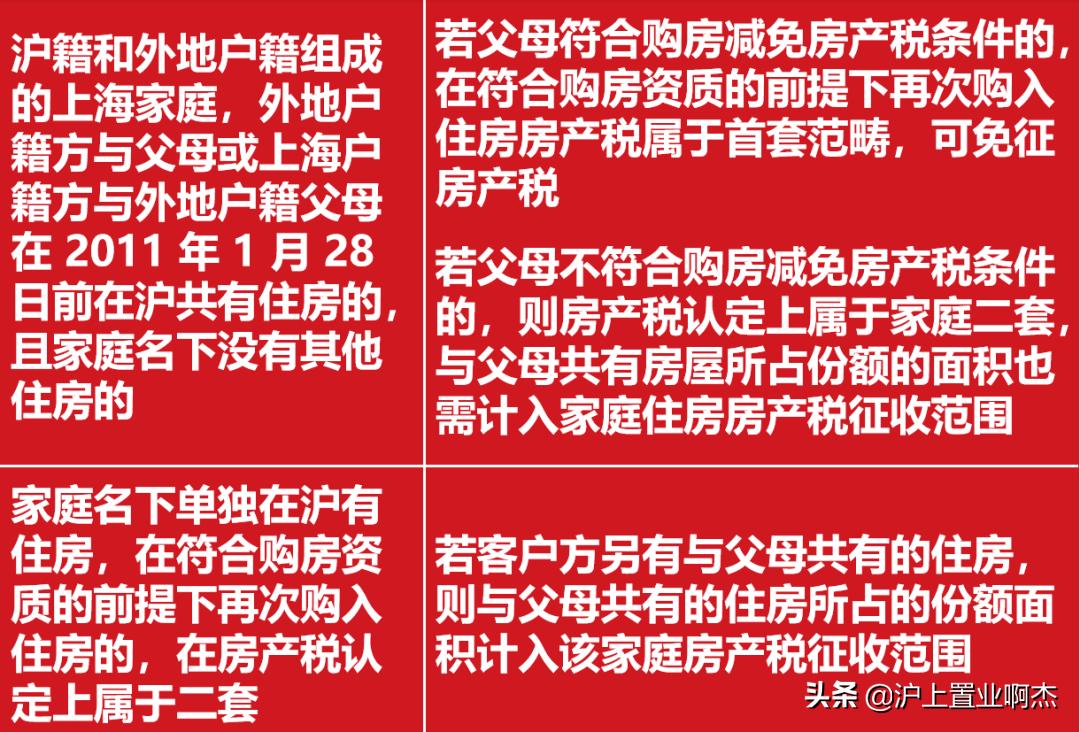 重磅更新，房产继承最新政策详解，你必须了解的内容！