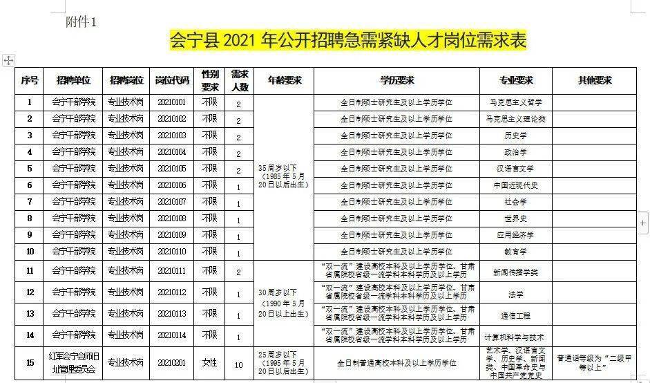 山东省招聘网最新招聘，时代脉搏与人才交响汇聚点