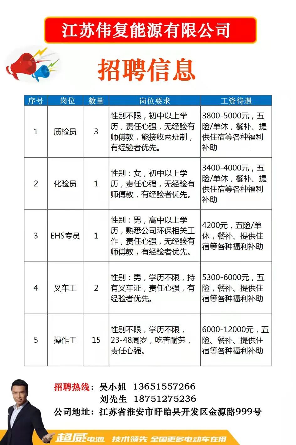 黄骅最新招聘信息深度解析，影响与观点探讨