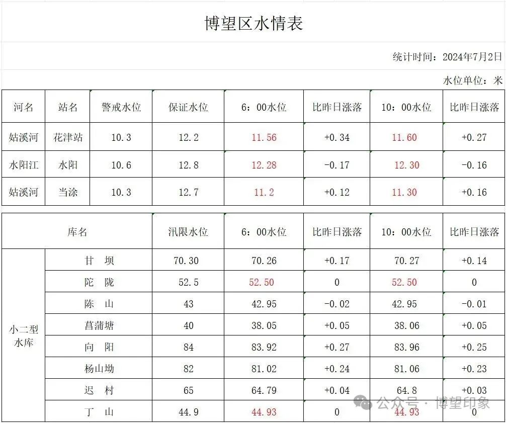 博望新闻聚焦时事热点，传递最新动态消息