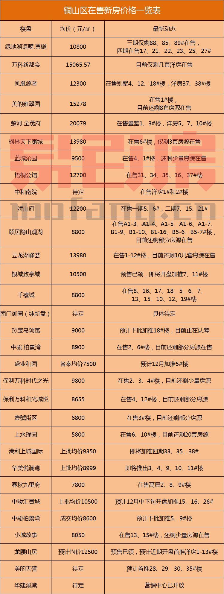 灵璧最新房价背后的故事，学习、变化与自信的力量影响房价走势揭秘