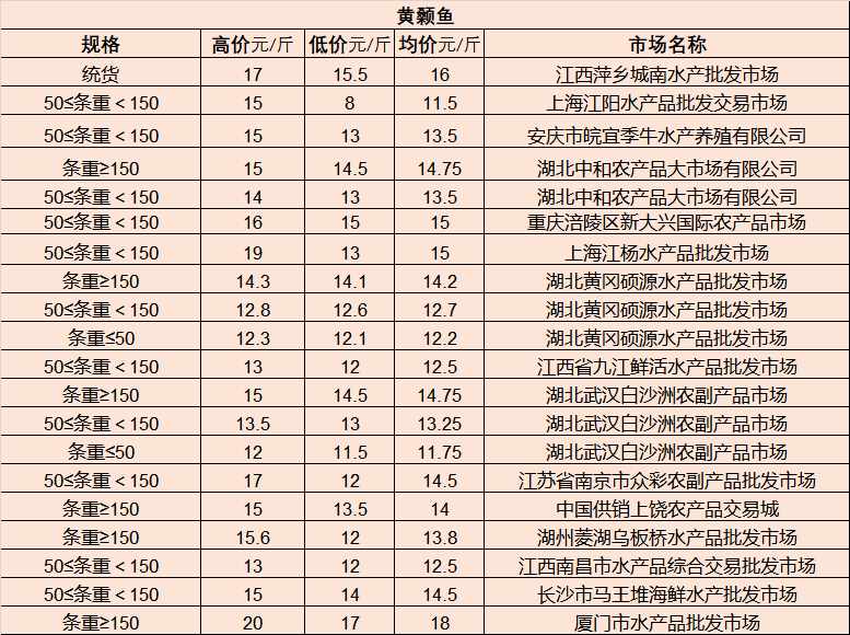 封丘租房信息最新更新及市场现状分析与观点论述