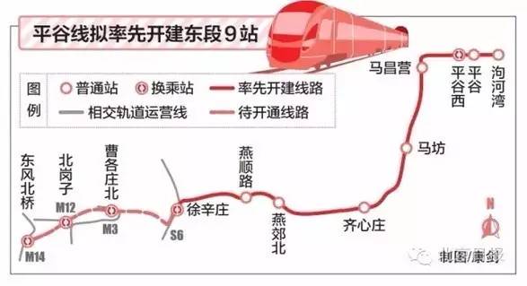 平谷线最新动态及相关论述揭秘