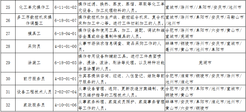 最新石材工人招聘信息，时代的呼唤与行业重塑的力量