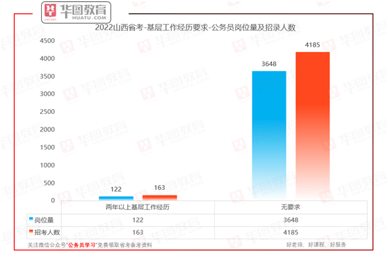 忻州最新招聘信息详解，多维度视角下的观点阐述