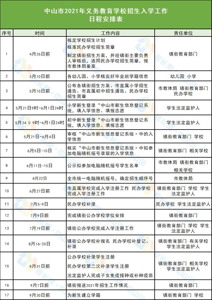 宜春最新招聘信息，小巷中的隐藏机遇