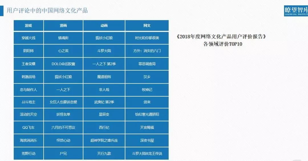 探索现代网络文化，最新网络用语一览