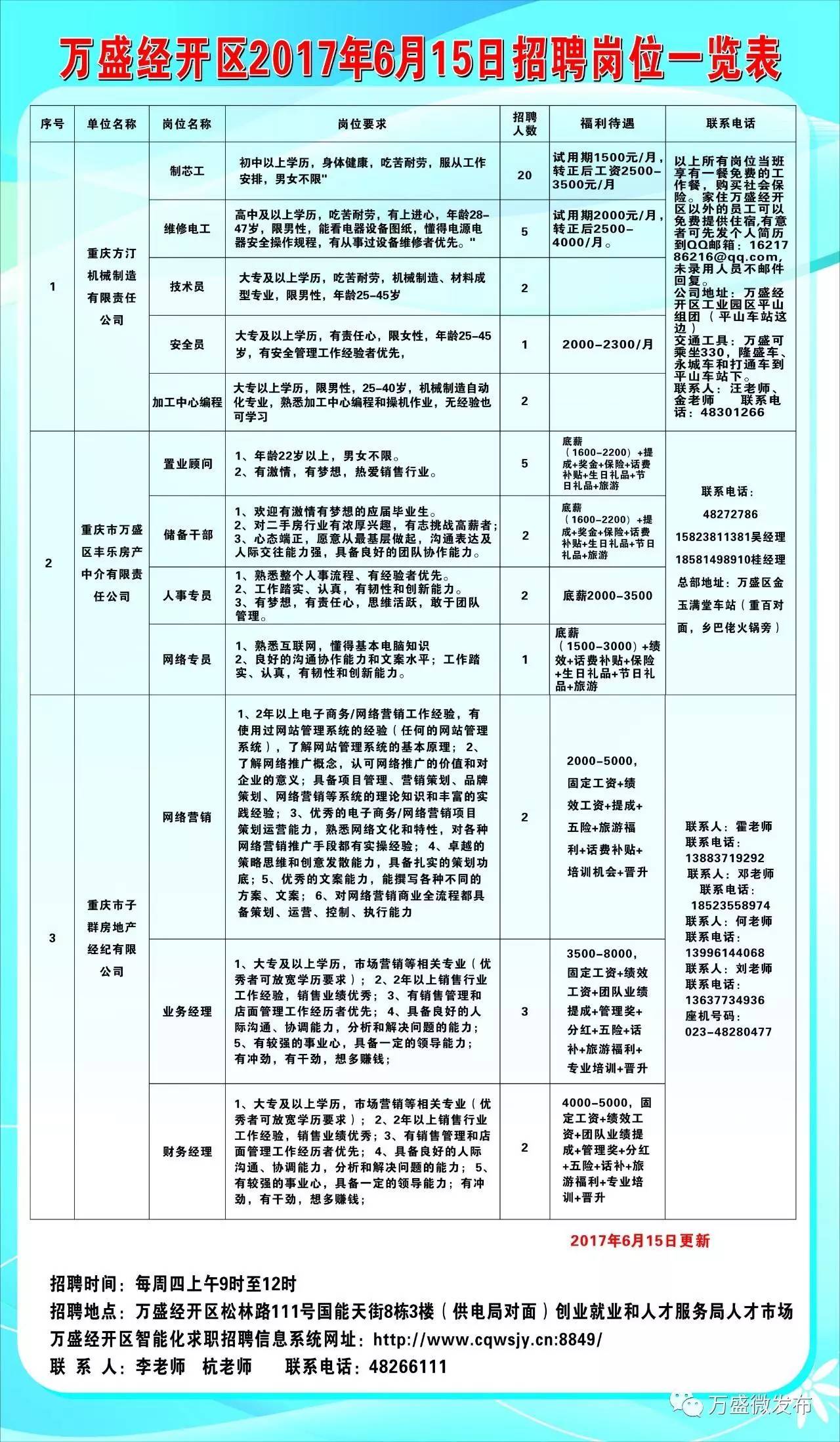 南漳招聘网最新招聘信息，开启职业新征程！