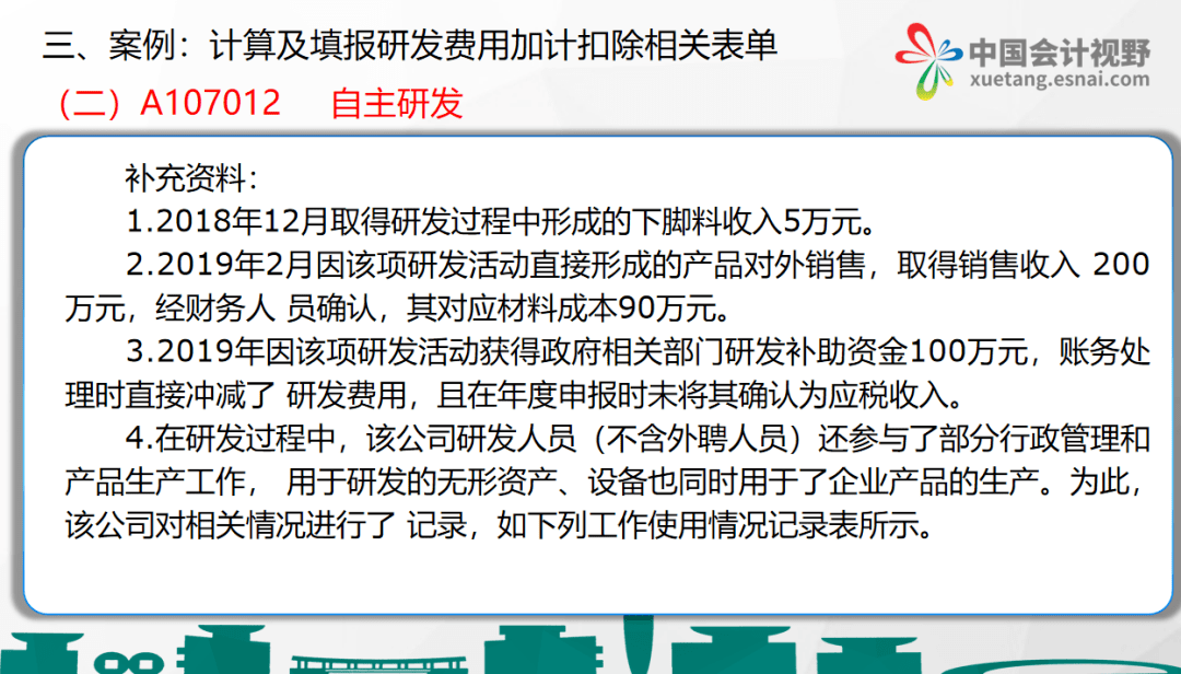 加计扣除最新政策下的高科技产品革新解析与启示