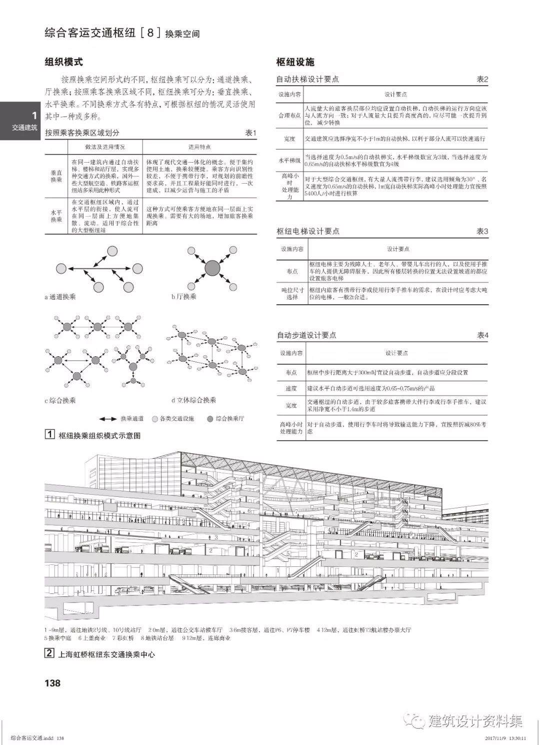 重庆旭阳教育 第80页