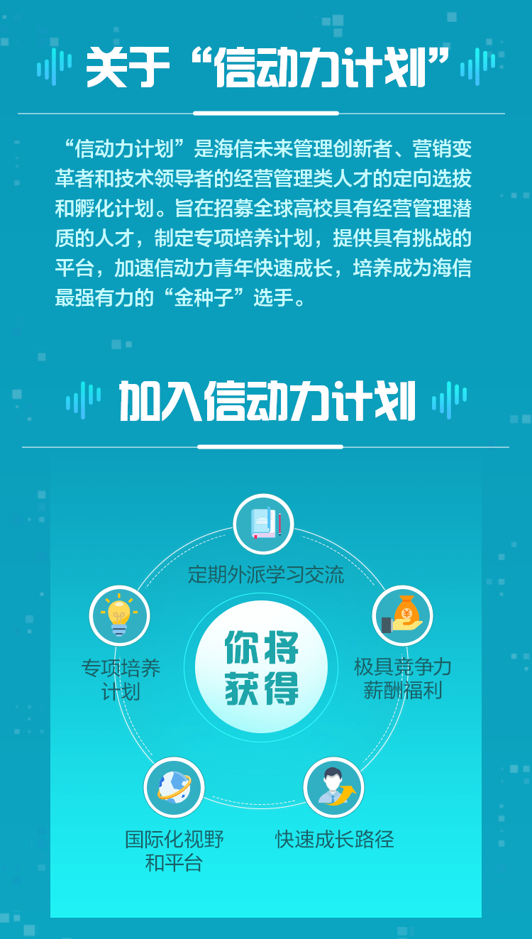 望城最新招聘信息全攻略，适合初学者与进阶用户的招聘信息获取指南