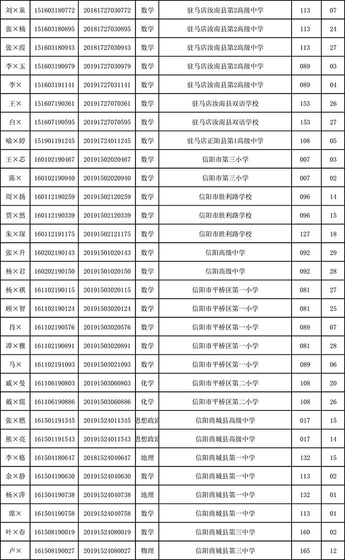 白芨最新价格变动，学习成就的力量与自信之源