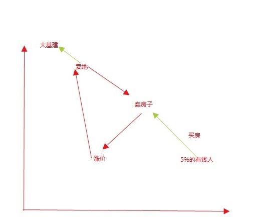 杭州最新房价走势深度解析与论述