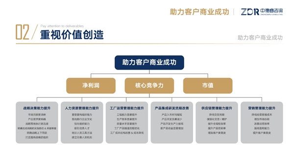 最新质量管理体系，开启卓越之路，拥抱变化，自信闪耀的时代启程