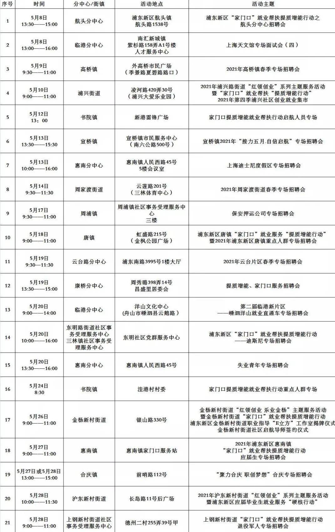 丰城招聘网最新招聘启事，工作与友情的奇妙交汇点