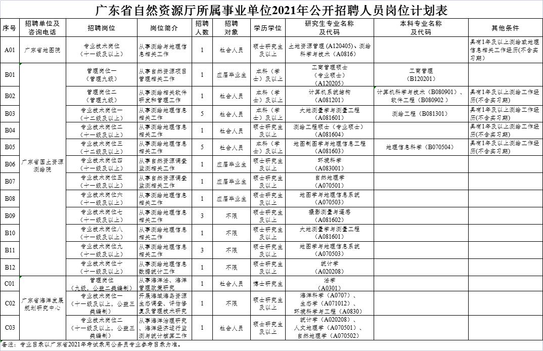 贵州招聘网最新招聘信息，自然之旅启程，探寻内心宁静的职场之路