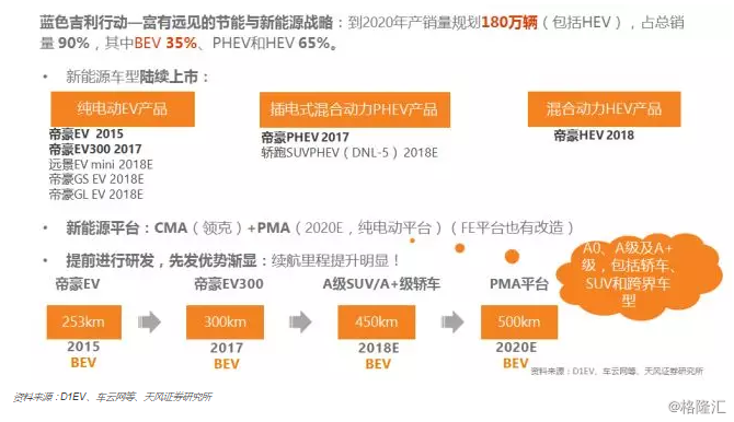 时代背景下的驾驶人才争夺战，东营最新司机招聘信息汇总