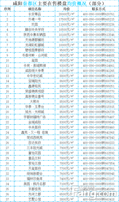 封闭式管理学校 第50页