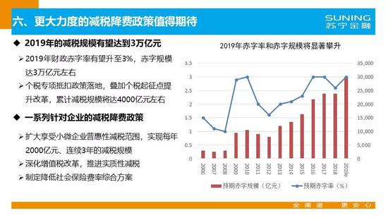 恒大房价最新动态，市场趋势及前景展望