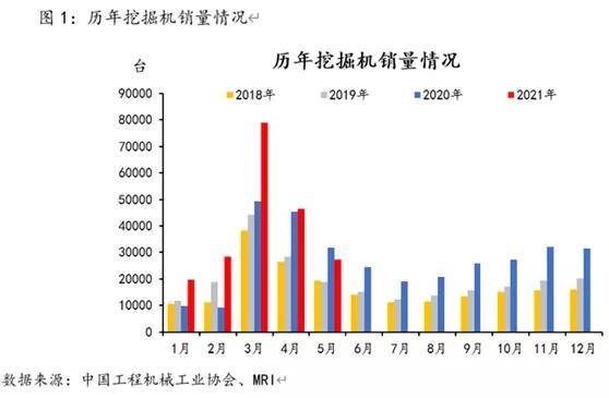 白芍最新价格动态，变化中的学习成就自信之路