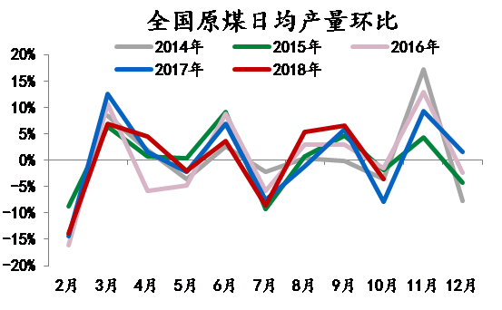 煤价走势深度解析，最新消息、市场趋势与行业洞察