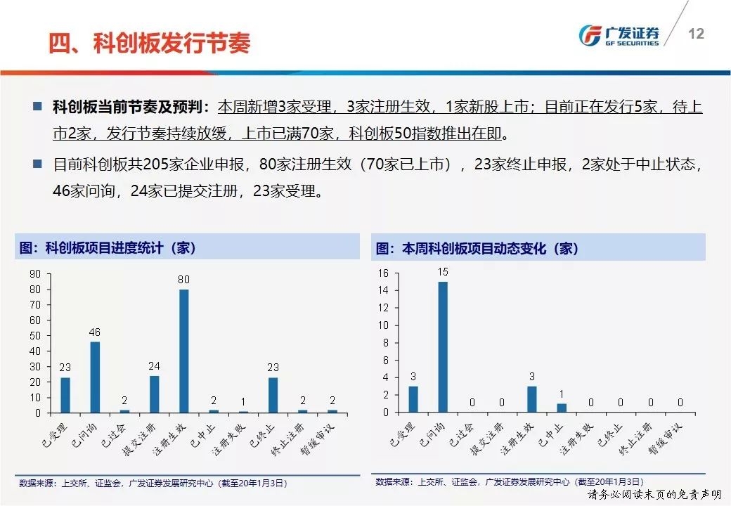 封闭式管理学校 第45页