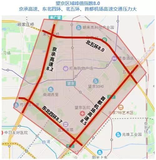 北京限行最新通知，引领城市交通变革的新篇章