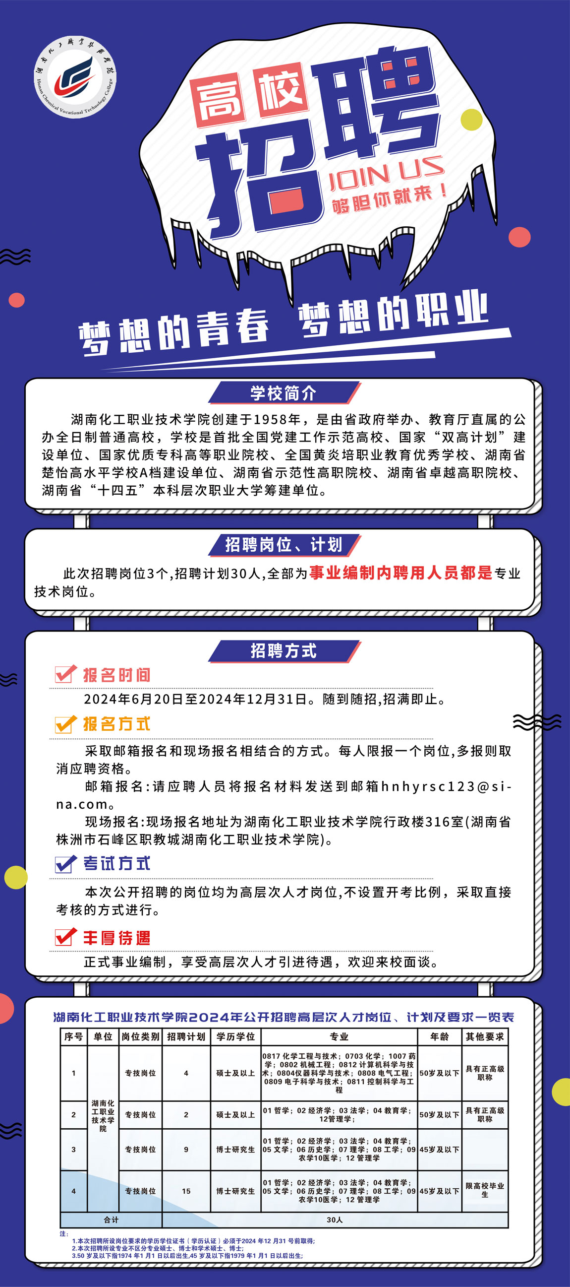 沁阳最新招聘信息及其小故事揭秘