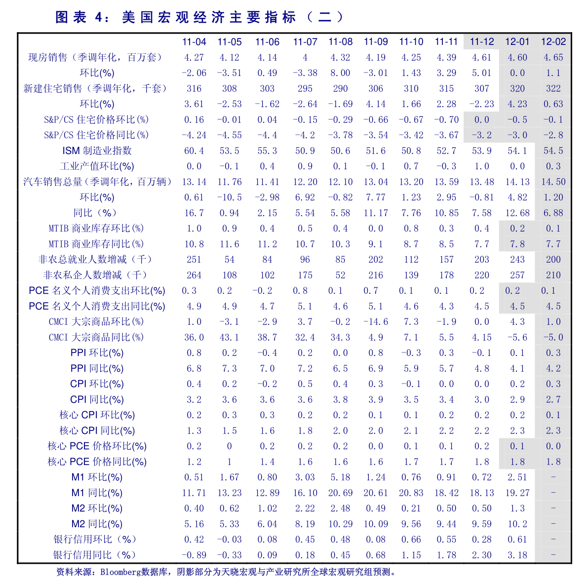 CPU最新价格大全，查询与购买指南