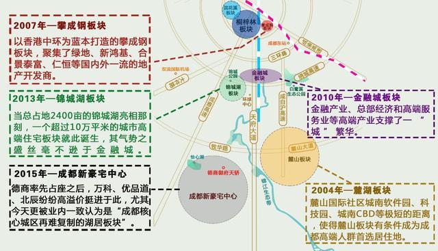 犀浦最新规划蓝图展望未来发展