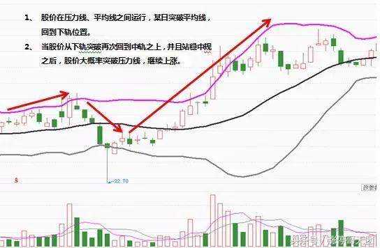 最新银价走势图，时代的印记与影响分析