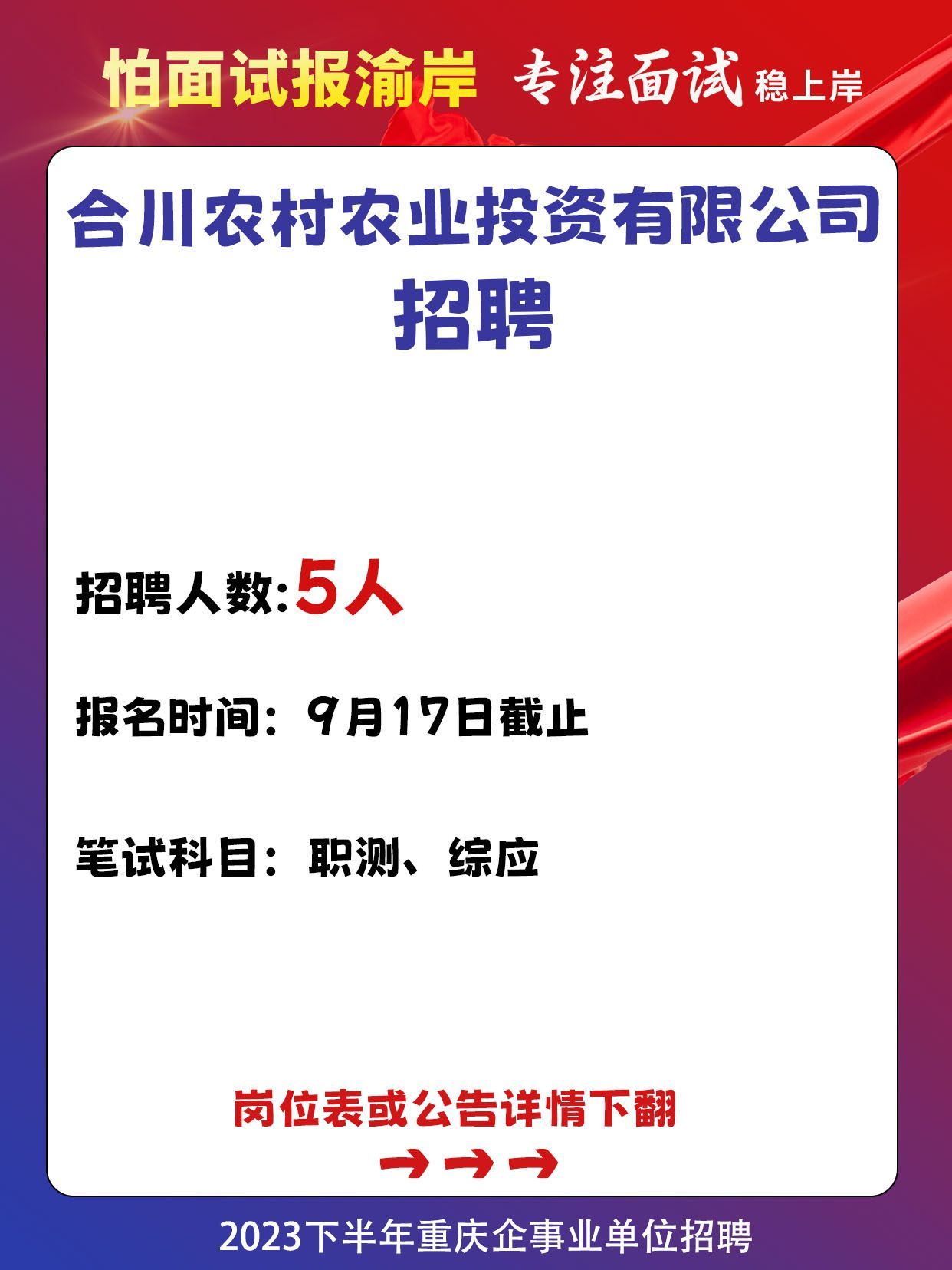 合川最新招聘信息全面概览