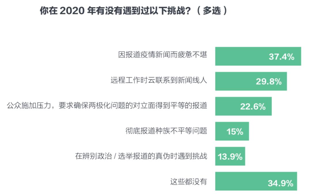 最新危机公关应对策略与技巧，挑战中的关键策略探讨