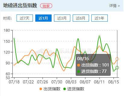 儿童教育 第18页