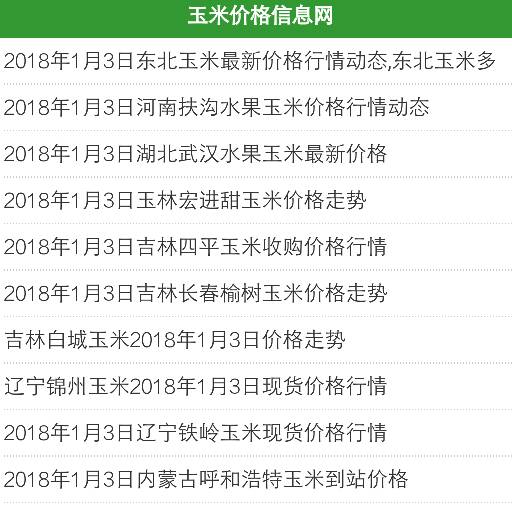 玉米价格最新行情深度解析