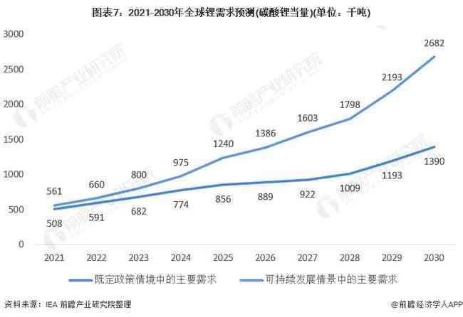 花生果最新价格及市场走势分析与购买指南