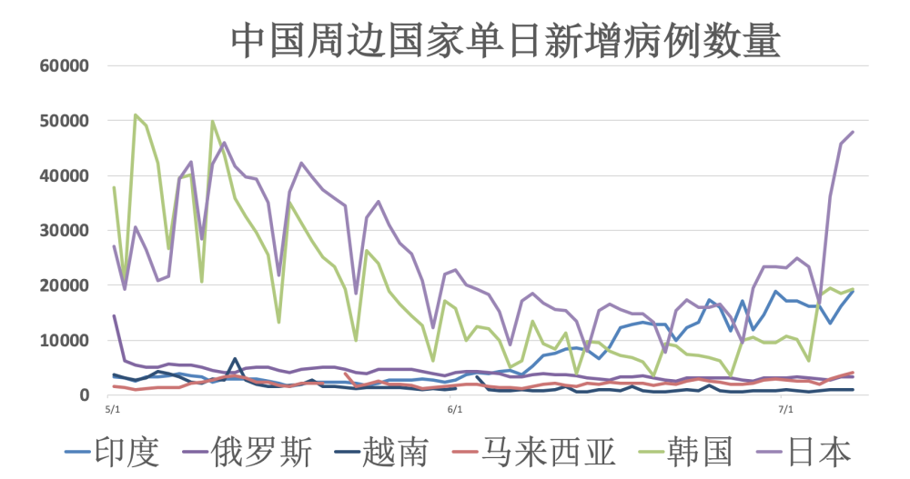 旭阳教育特训学校 第5页