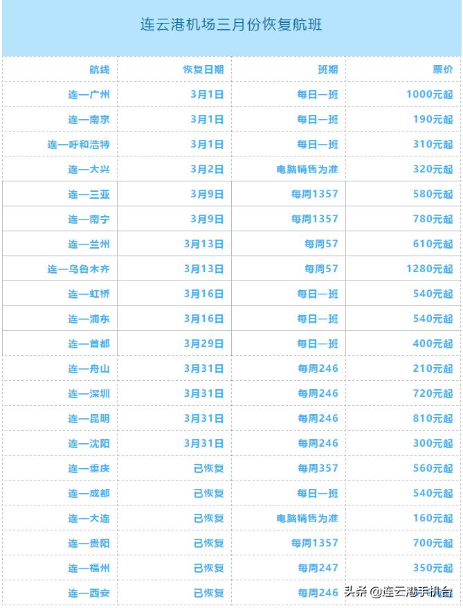 广州航班取消最新消息，探索自然美景之旅，内心宁静重塑之旅