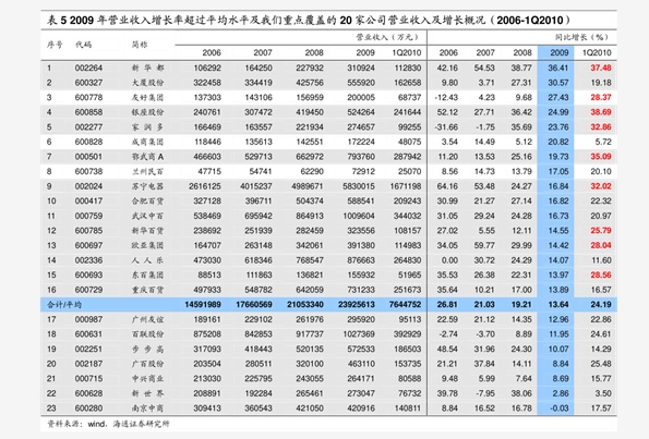 盗窃罪最新量刑标准详解与论述