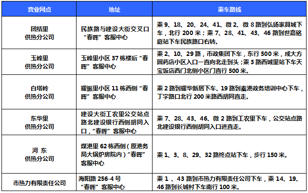 唐山限号最新通知背后的暖心故事揭晓