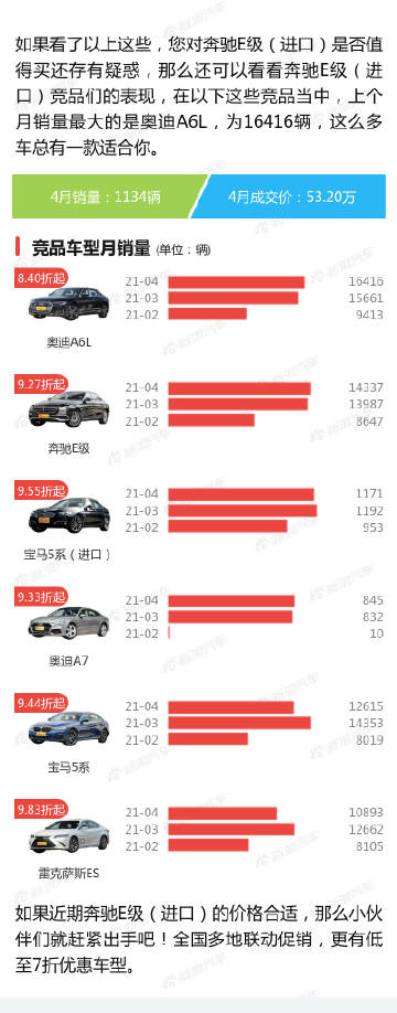 最新汽车价格报价详解，全方位解读购车前的必备指南