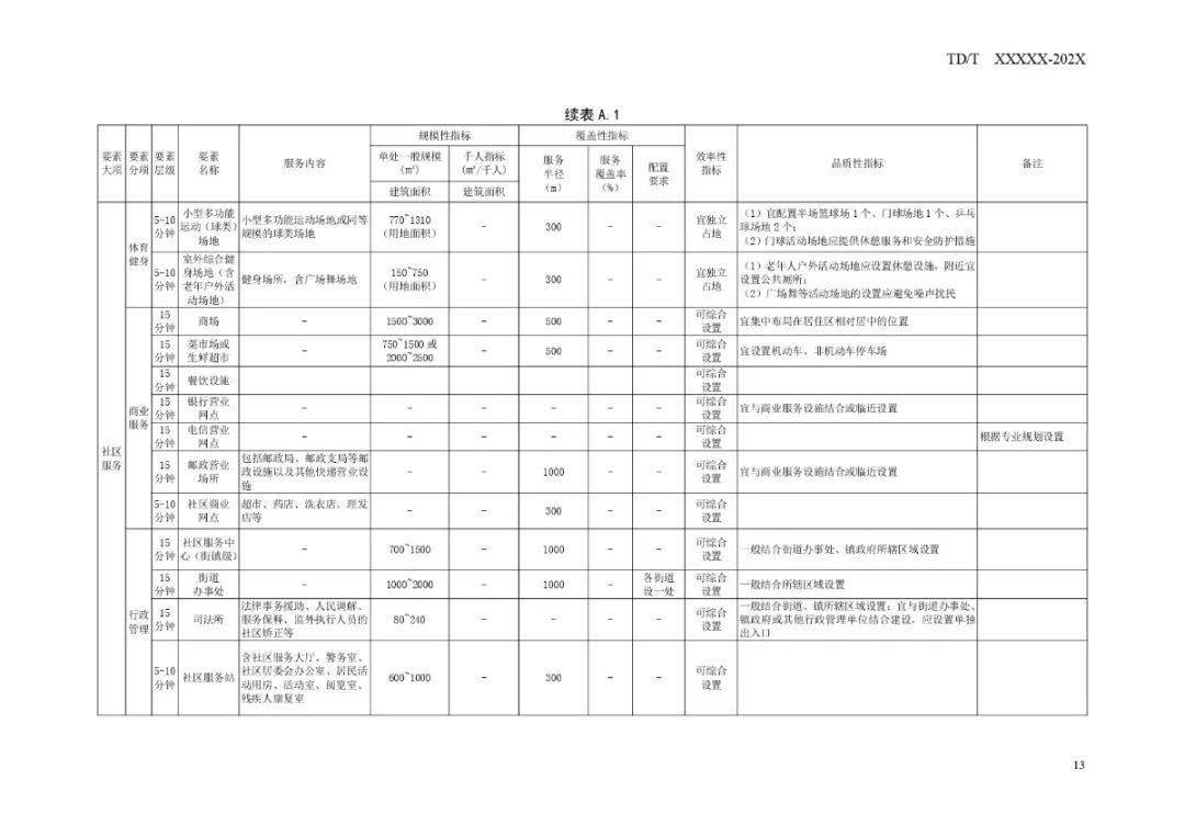 林州最新新闻，高科技产品引领未来生活新潮流，璀璨登场亮相林州