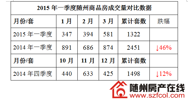 随州最新房价，家的温暖故事同步呈现