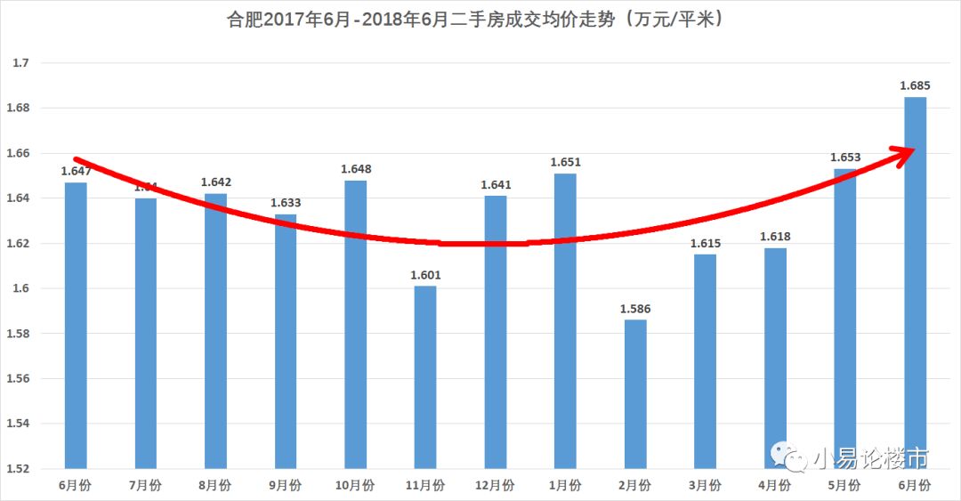 满城房价最新动态，市场走势、热点分析与购房指南