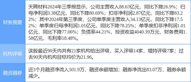 祥天最新动态，最新消息汇集🌟