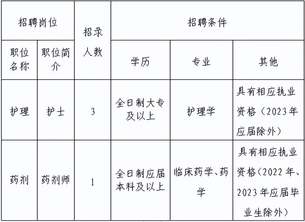 太仓最新招聘信息大揭秘与求职攻略🔥